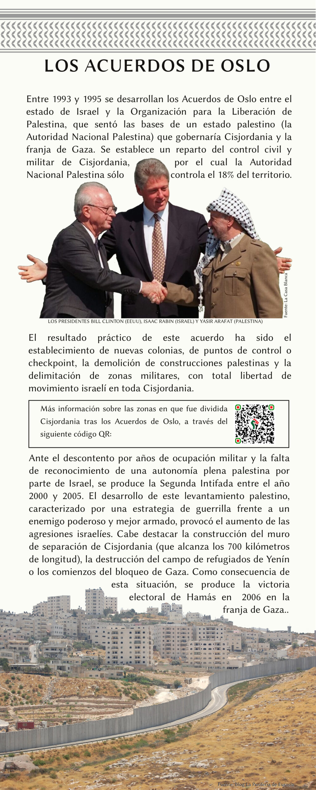 panel 10 exposición palestina