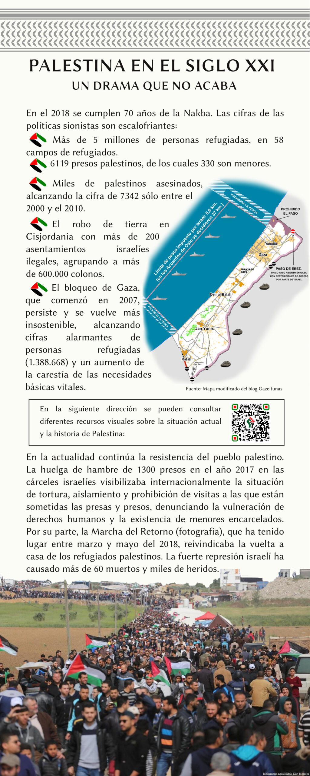 panel 12 exposición palestina