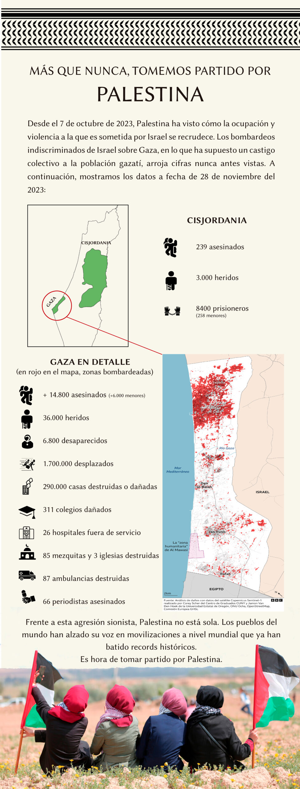 panel 16 exposición palestina