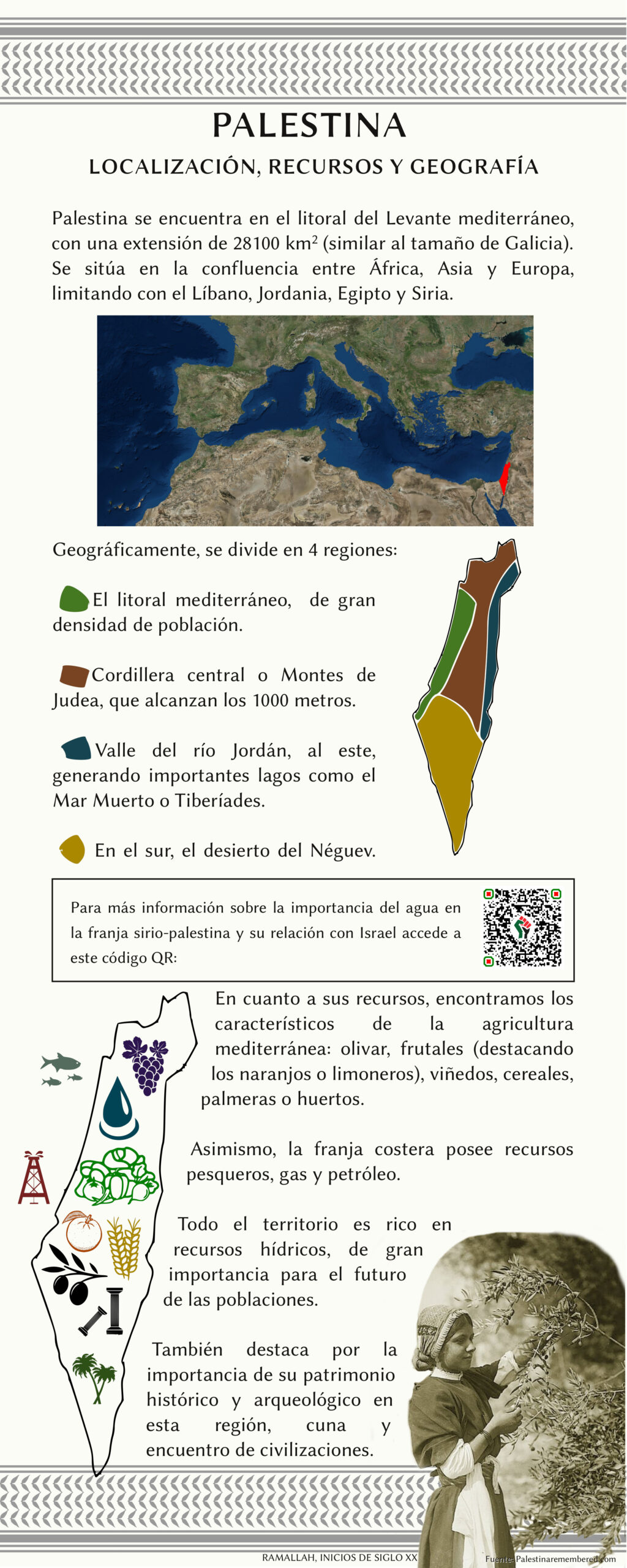 panel 2 exposición palestina