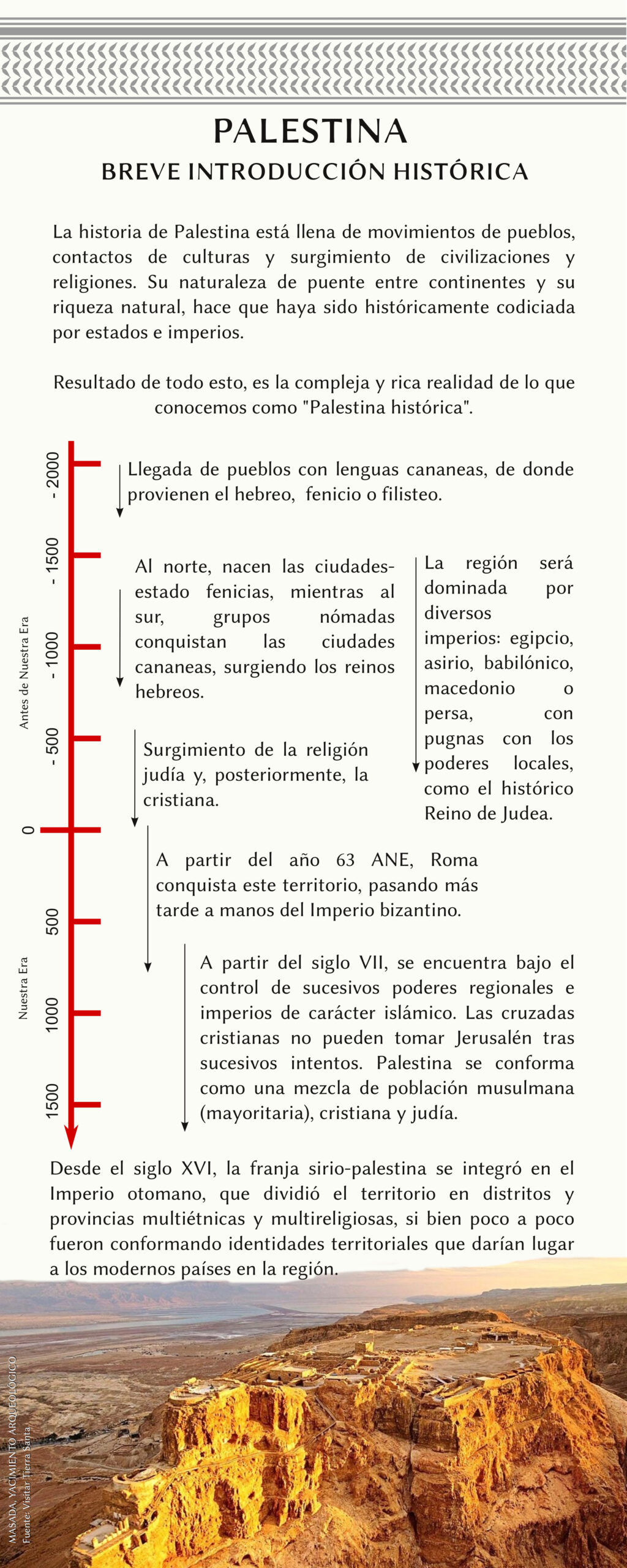 panel 3 exposición palestina