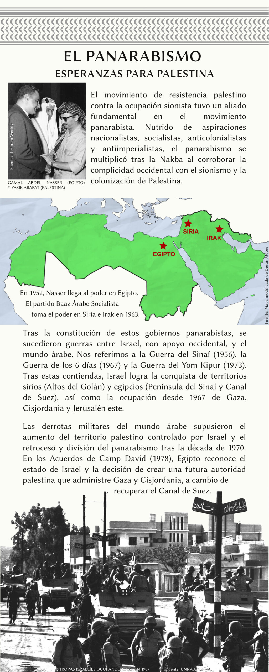 panel 8 exposición palestina
